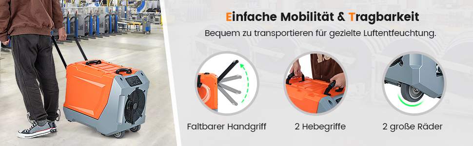 Luftentfeuchter