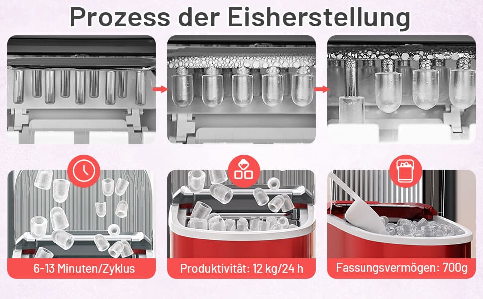 elektrische eismaschine