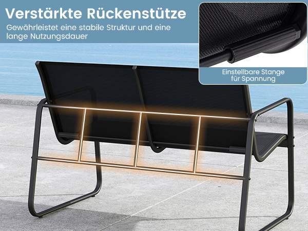 Robustes Gesprächsgruppe