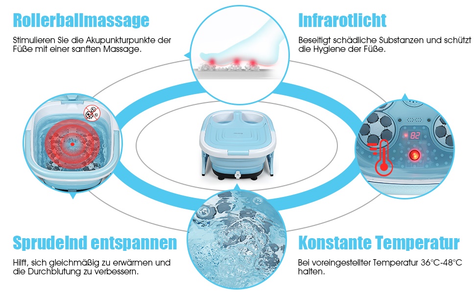 fußwannesalon