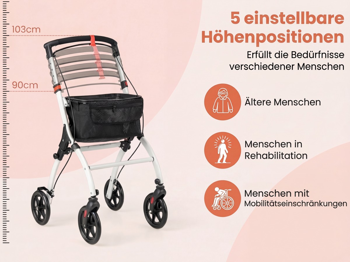 schmaler rollator für kleine Räume