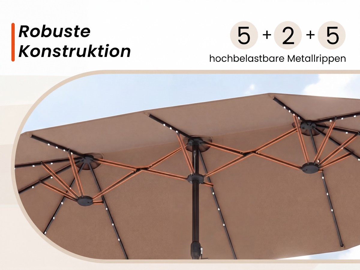 bistroschirm mit solarpanel
