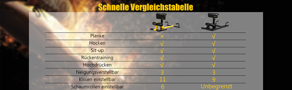 kniebeugetrainer