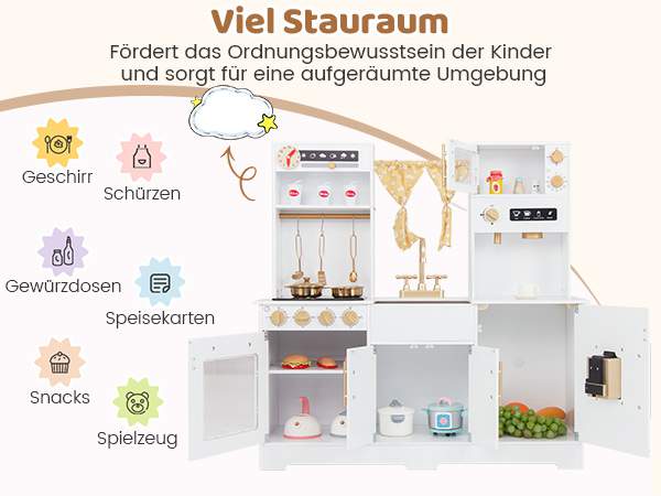 Interaktive Spielküche