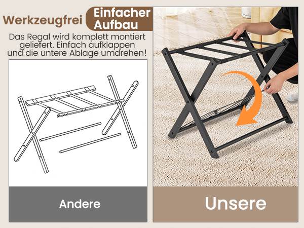 Platzsparende Gepäckablage