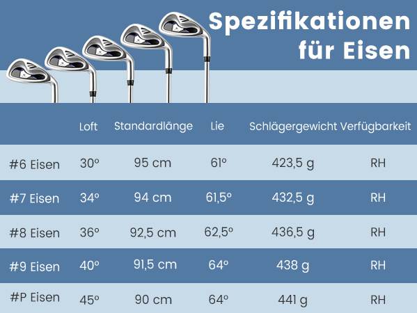 Komplettes Herren Golfschläger Set
