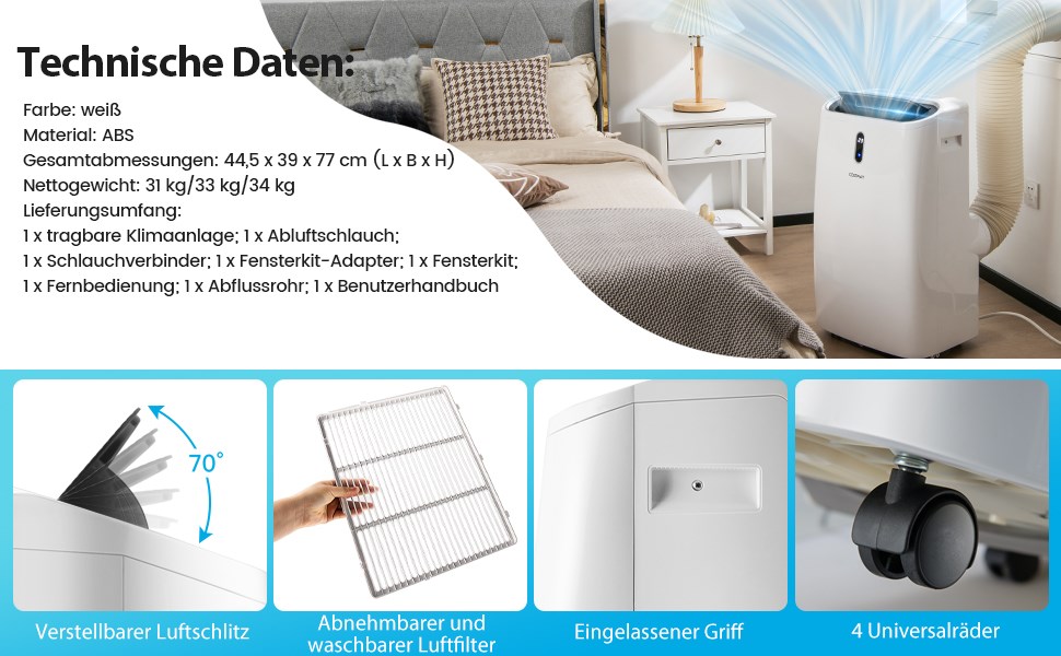 luftkühler mit entfeuchter