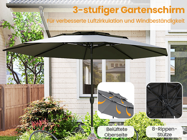 terrassenschirm mit 3-schichtigem dach