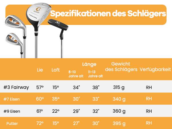Robustes Golfschlägerset
