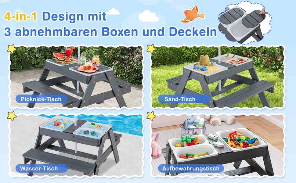 Sicherer Aktivitätstisch