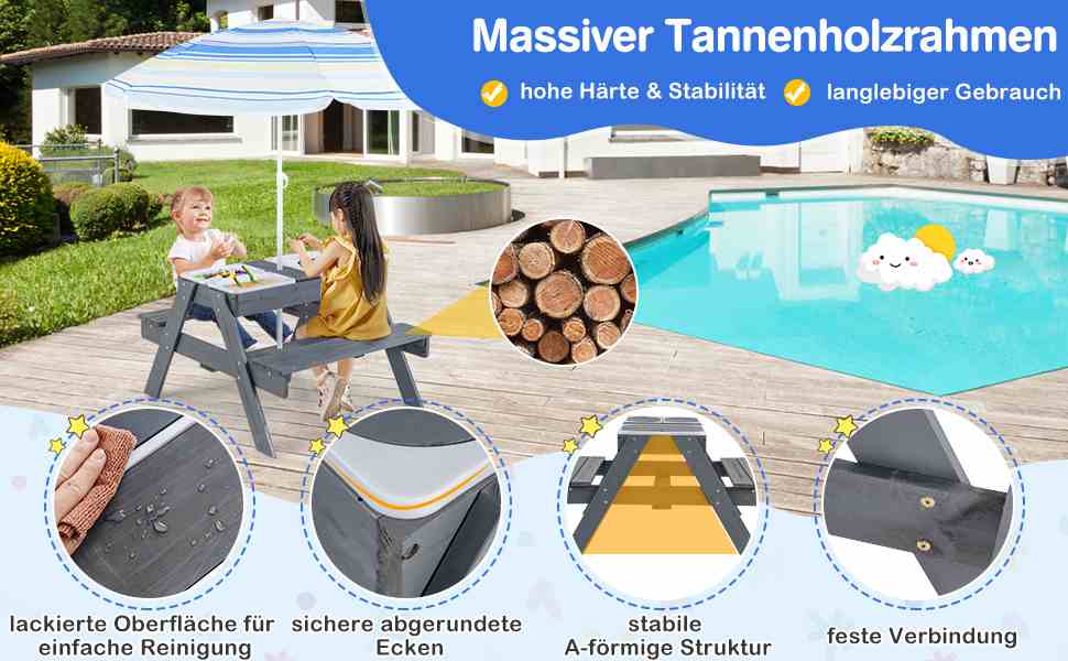 Sicherer Aktivitätstisch