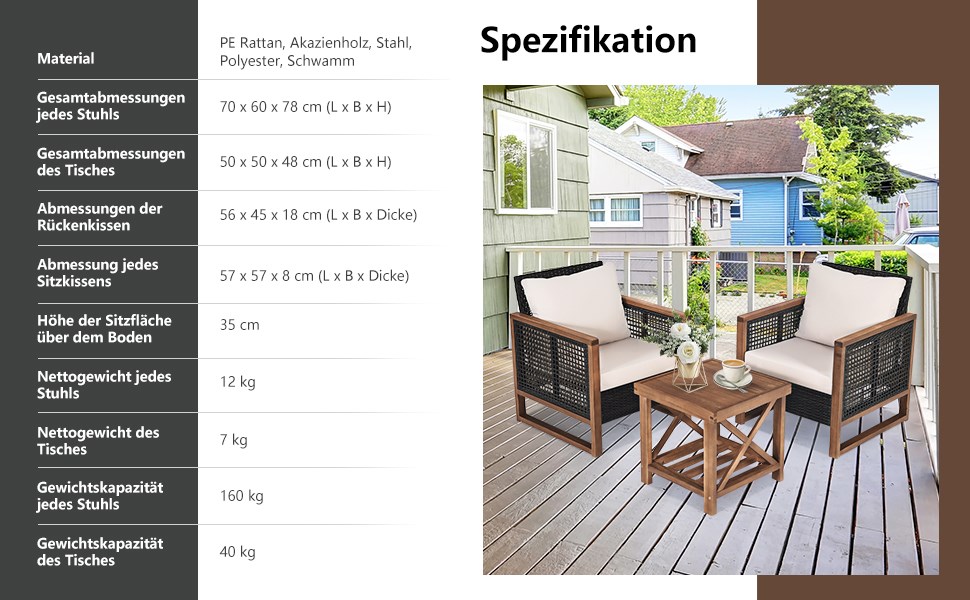 Gartenmöbel aus Korbgeflecht