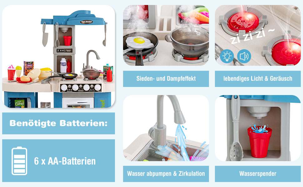 Interaktive Rollenspielküche