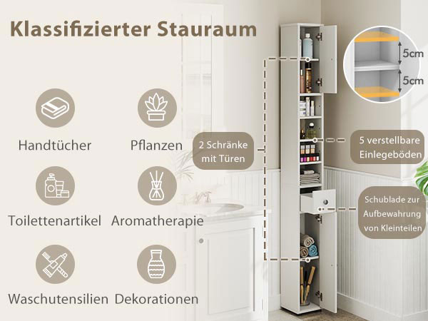 Aufgeräumtes Badezimmerregal