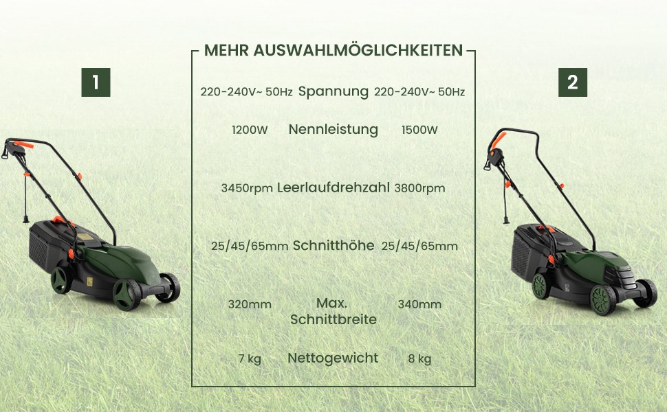 elektromäher