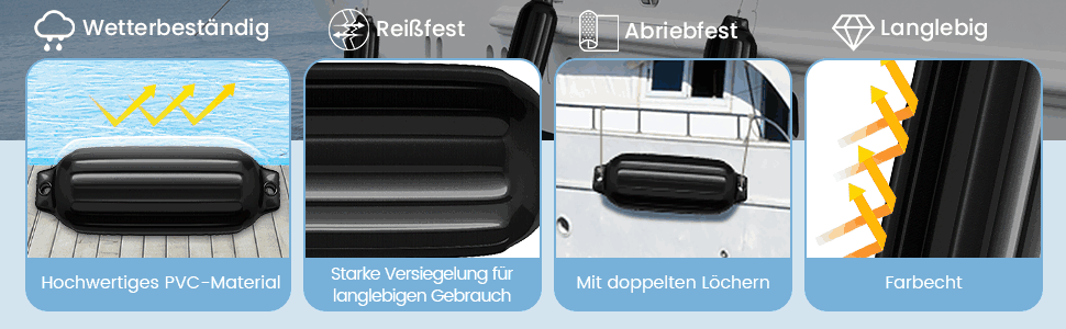 Vielseitiger Bootsfender