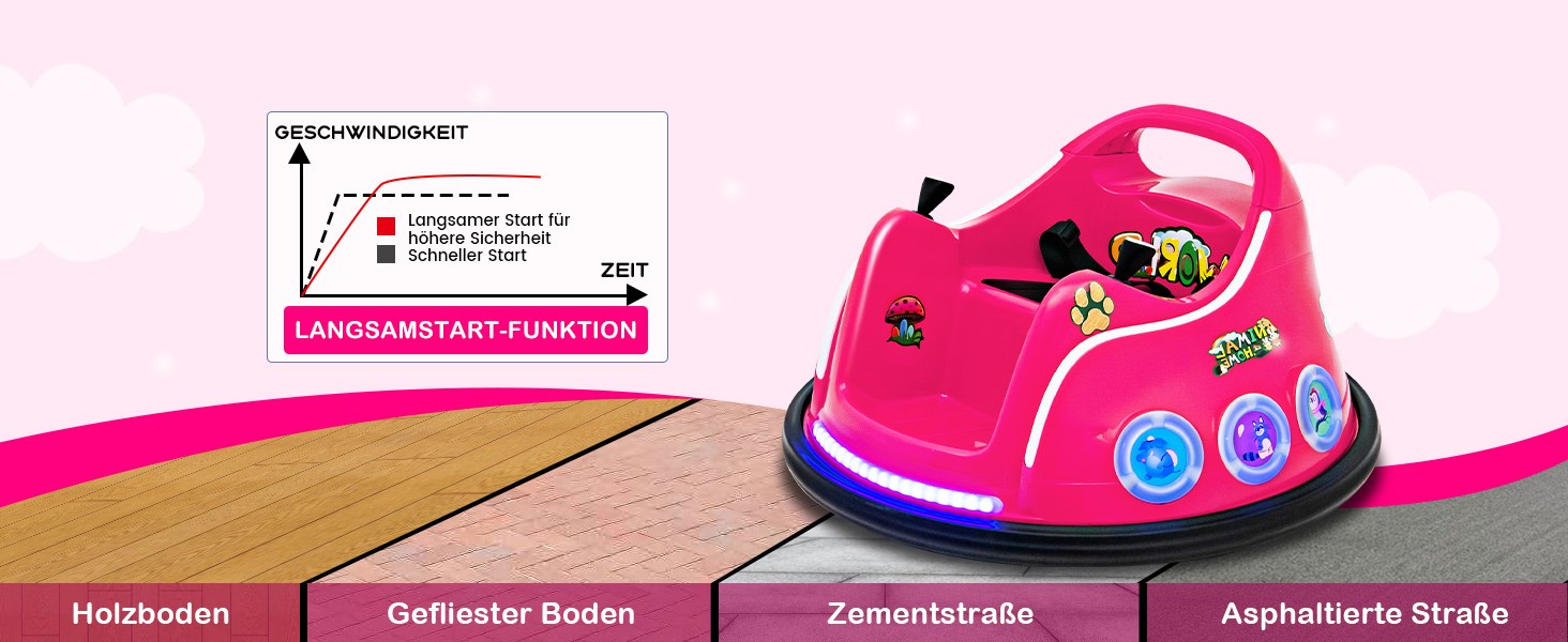 elektrischer autoscooter