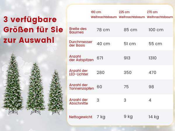Christbaum