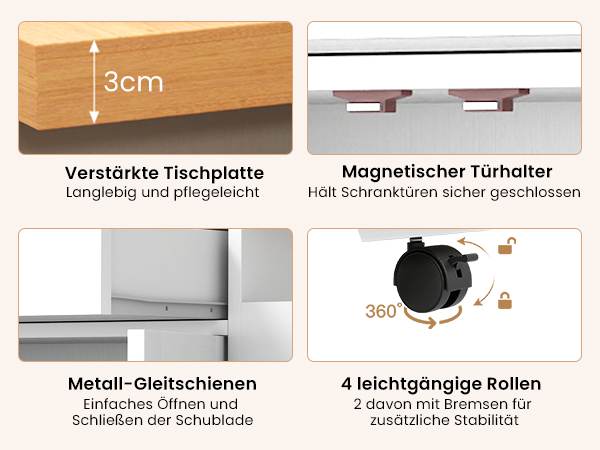 Robustes Küchenbuffet