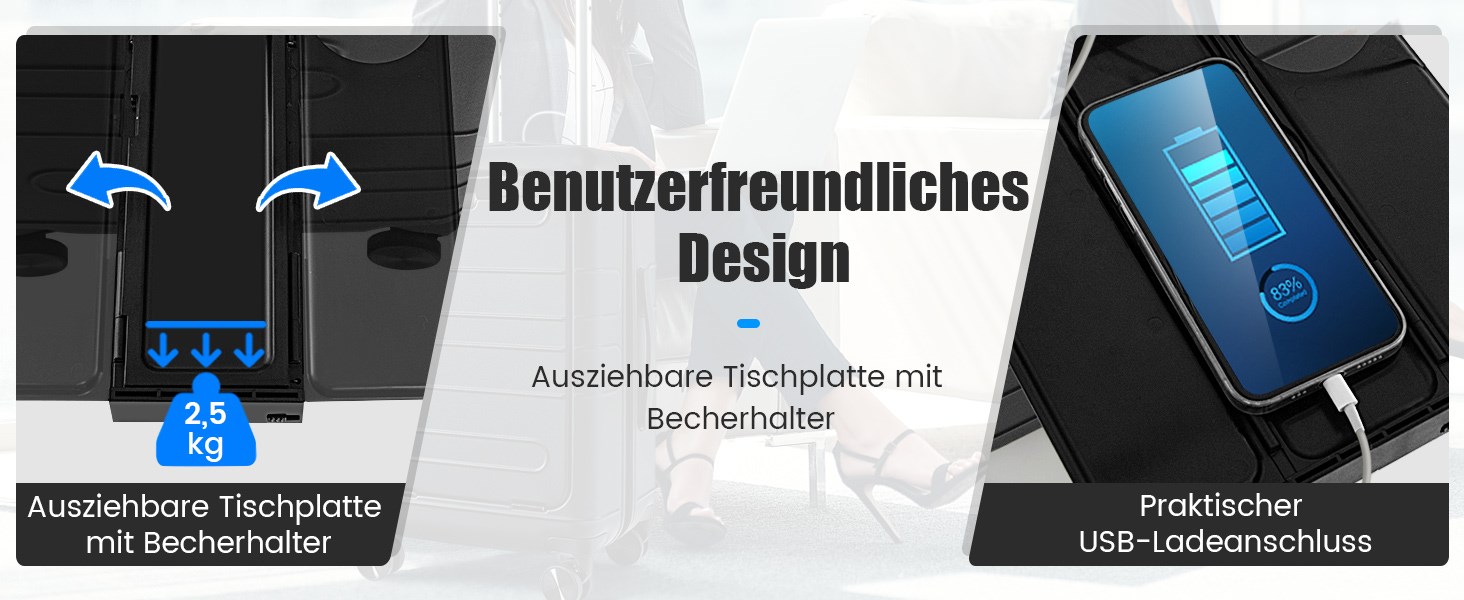 koffer für geschäftsreisen
