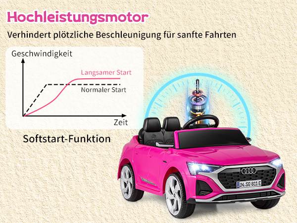 Fernsteuerbares Aufsitzauto