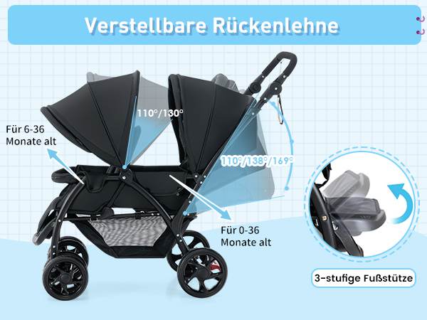 wisterwagen