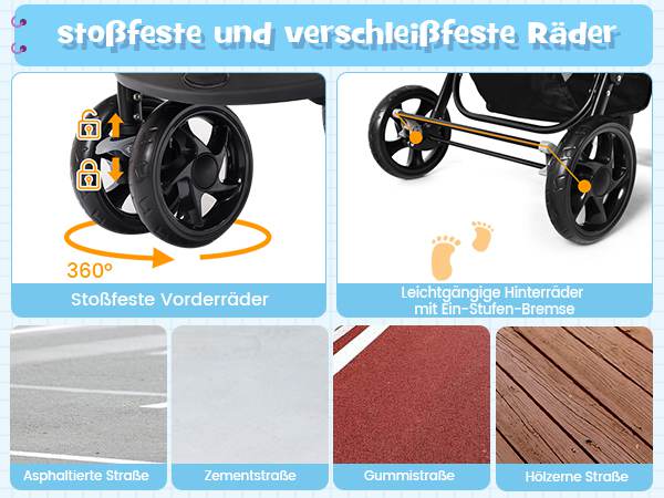 wisterwagen