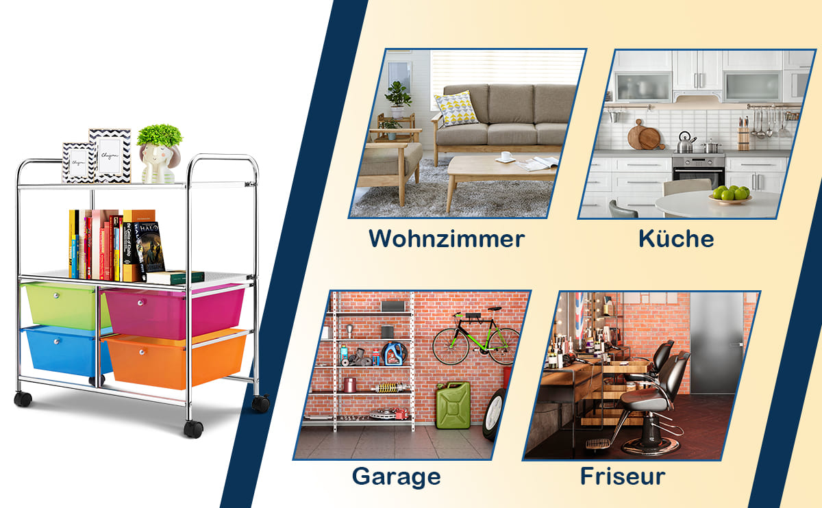 Rollwagen Büro