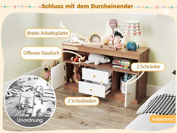 Entwicklungsfördernder Spielzeugschrank