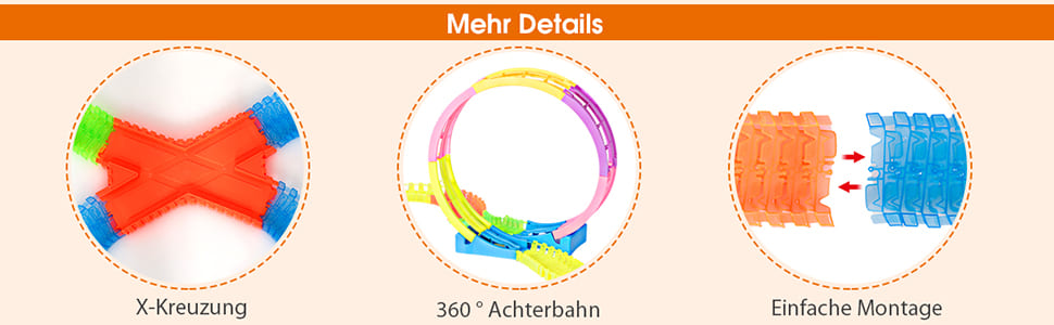 360 Grad Leuchtbahn Autoset