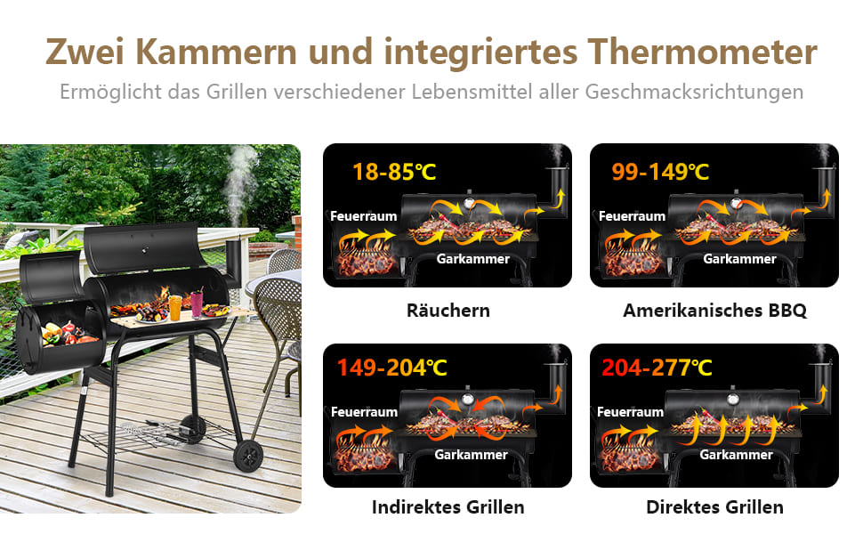 Holzkohlegrills mit Offset-Raucher