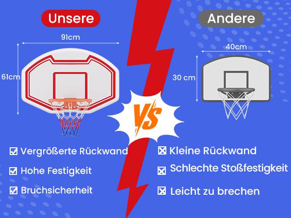 Wetterfester Basketballkorb