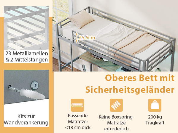 Funktionales Hochbett