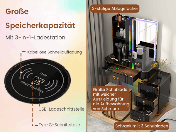 Kosmetiktisch