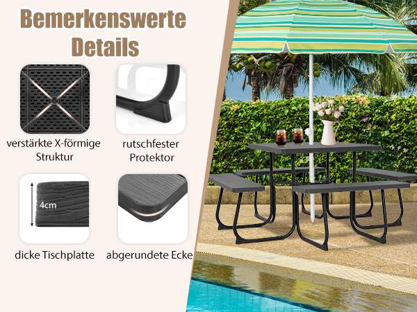 Komplettes Picknicktisch Set
