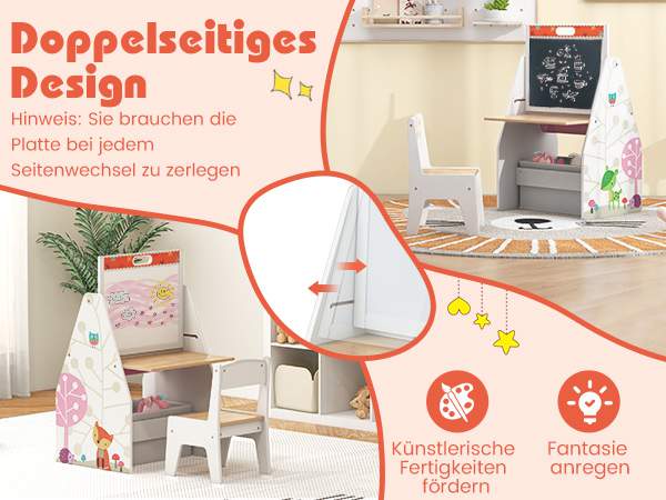 Praktisches Schreibtisch Set