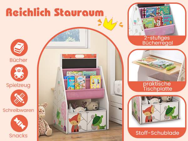 Praktisches Schreibtisch Set
