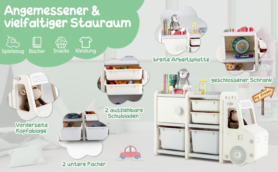 Spielzeugschrank für Kleinkinder