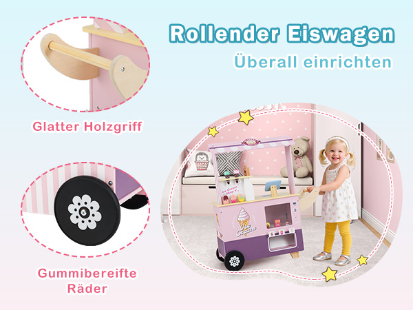 Interaktive Eisdiele