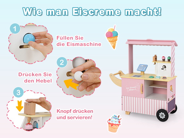 Interaktive Eisdiele