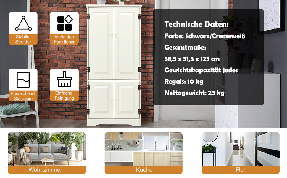 Midischrank