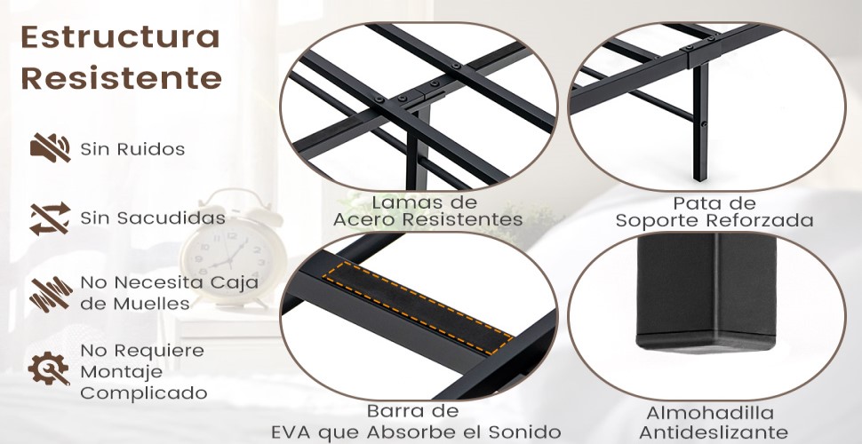 alta resistencia