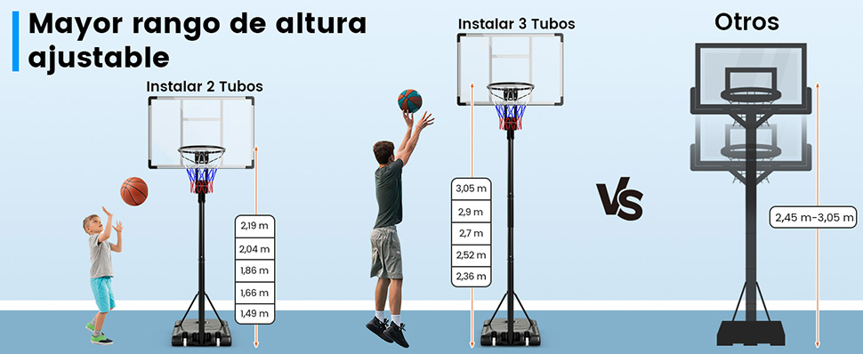 sistema de canasta portátil