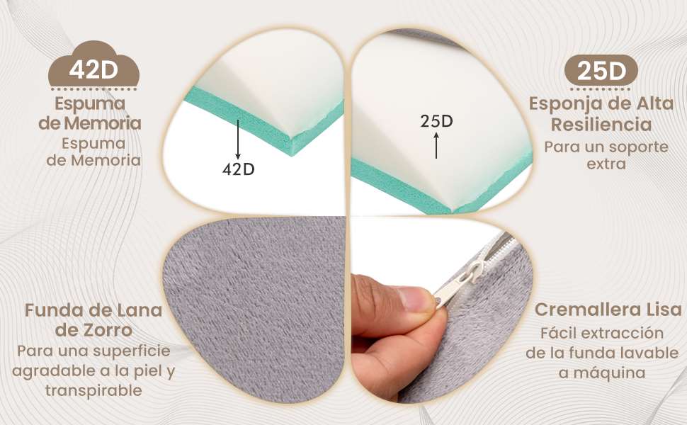 Juego de almohada de cuña