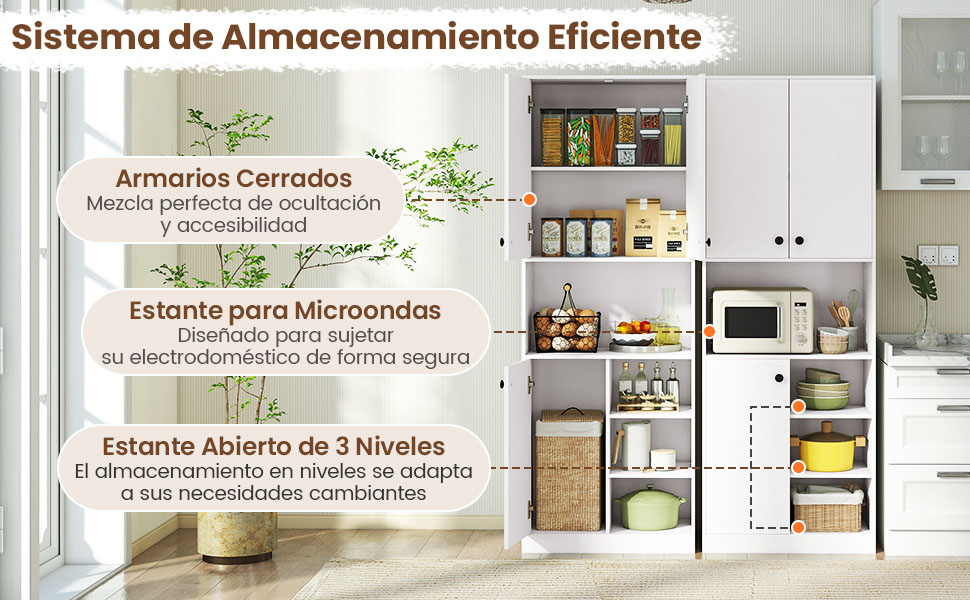 Despensa de cocina