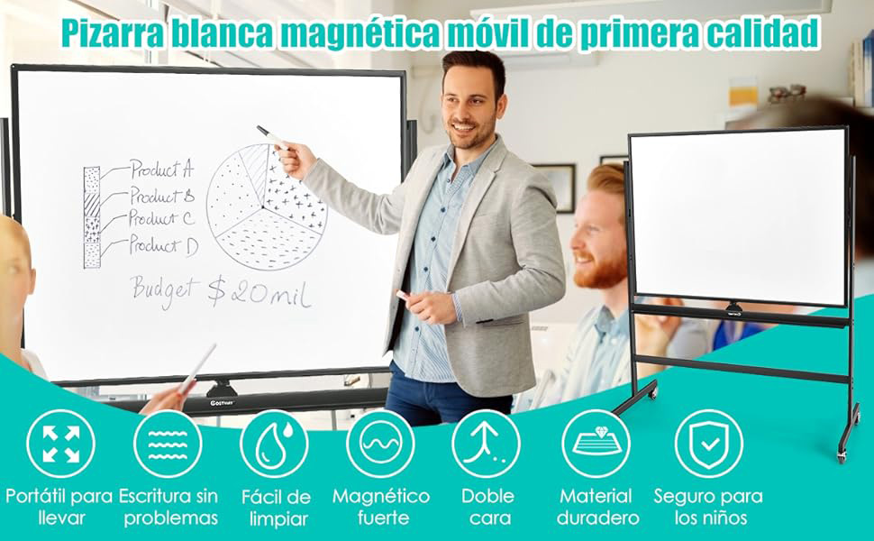 Pizarra blanca giratoria 360°