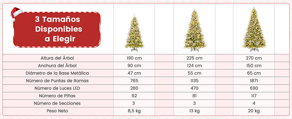 Árbol de Navidad para interior
