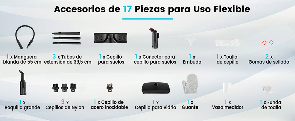 Limpieza profunda hogar