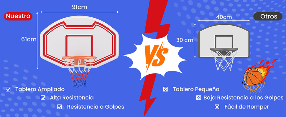 aro de baloncesto montado en la pared