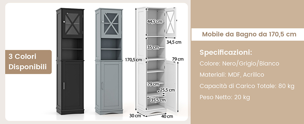 ‌‌Diseño ahorro espacio baño‌